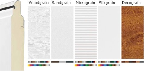 Hörmann Sectionaltore